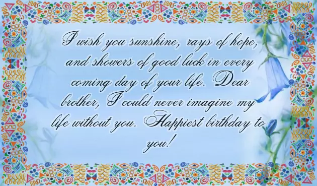 Wishes For Brother Birthday In English Wishes For Brother Birthday In English