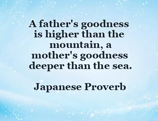 Parents Day Wishes Parents Day Wishes