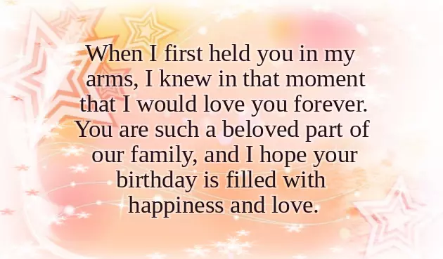 Birthday Wishes In English