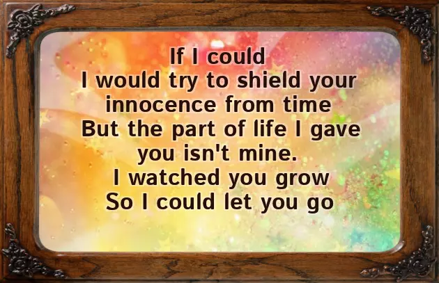 Happy Birthday Wishes For Father Sinhala