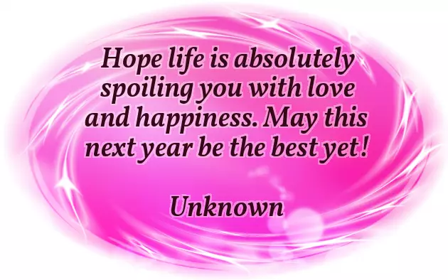 Good Words To Wish Happy Birthday