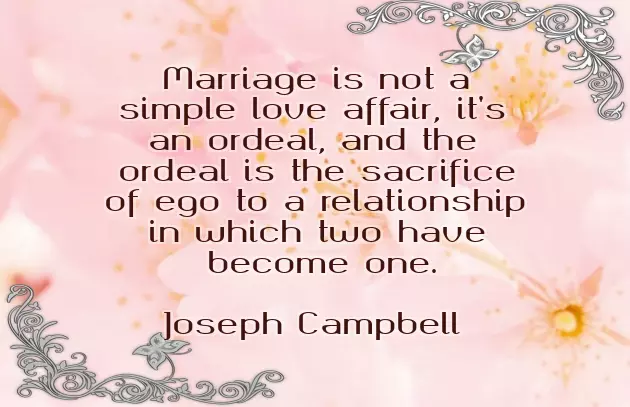 Best Wedding Wishes Messages