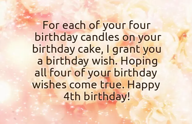 Happy Birthday Wishes 4 Years Old Girl Happy Birthday Wishes 4 Years Old Girl