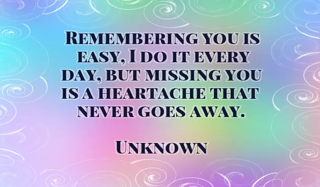 Death Anniversary Caption Death Anniversary Caption